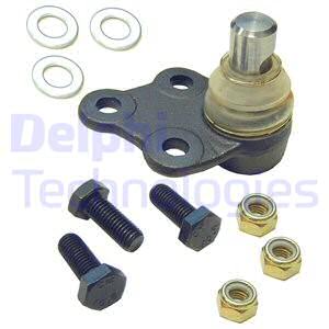 Pallonivel DELPHI TC931