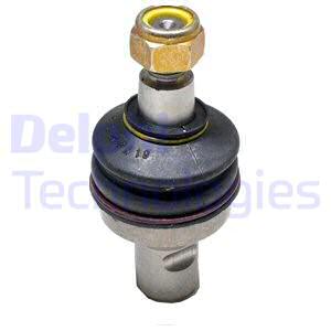 Pallonivel DELPHI TC1239
