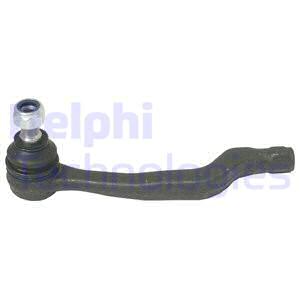 Raidetangon kulmanivel DELPHI TA1983