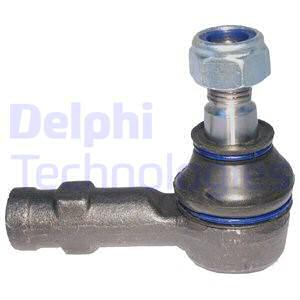 Raidetangon kulmanivel DELPHI TA1916
