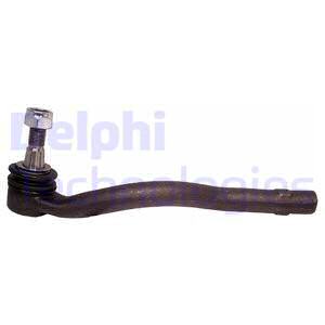 Raidetangon kulmanivel DELPHI TA2836
