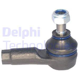 Raidetangon kulmanivel DELPHI TA1993