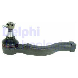 Raidetangon kulmanivel DELPHI TA2386