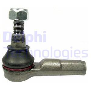 Raidetangon kulmanivel DELPHI TA2461