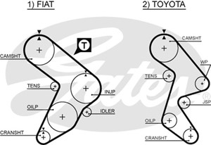 Hammashihna, FIAT,TOYOTA, 09482-00600, 09482-00600-000, 13568-63010, 13568-63020, 13568-63022, 13568-69045, 1371439080, 1610192280, 1614