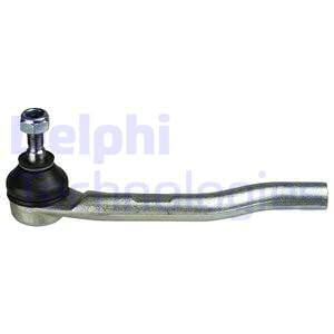 Raidetangon kulmanivel DELPHI TA2877