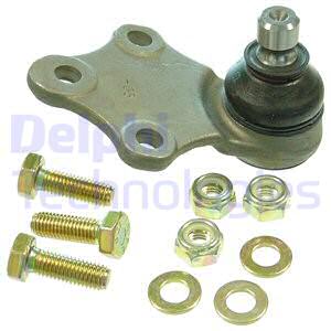 Pallonivel DELPHI TC523