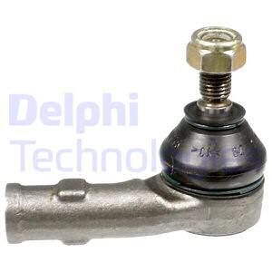 Raidetangon kulmanivel DELPHI TA1637