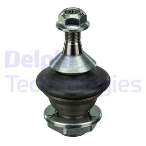 Pallonivel DELPHI TC3684