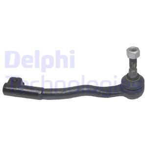 Raidetangon kulmanivel DELPHI TA1876