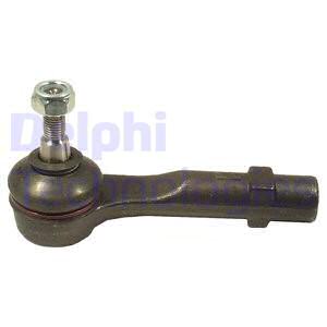 Raidetangon kulmanivel DELPHI TA2494