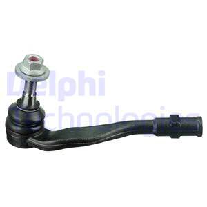 Raidetangon kulmanivel DELPHI TA3176