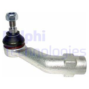 Raidetangon kulmanivel DELPHI TA2340