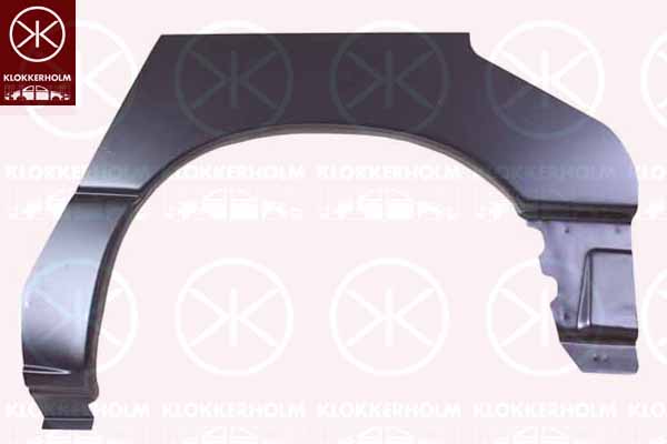 Kylkipaneli KLOKKERHOLM 0912581
