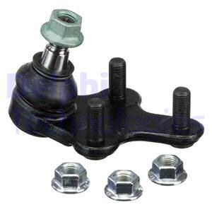 Pallonivel DELPHI TC2982