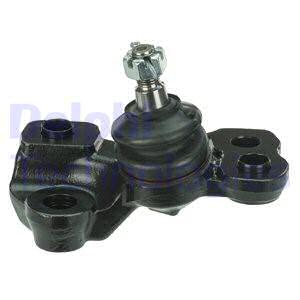 Pallonivel DELPHI TC3674