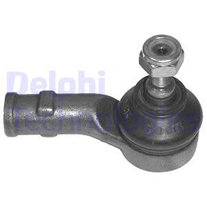 Raidetangon kulmanivel DELPHI TA1675