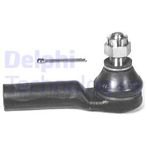 Raidetangon kulmanivel DELPHI TA1254