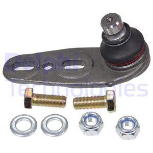 Pallonivel DELPHI TC501