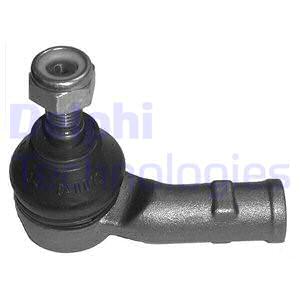 Raidetangon kulmanivel DELPHI TA1237