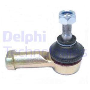 Raidetangon kulmanivel DELPHI TA1903
