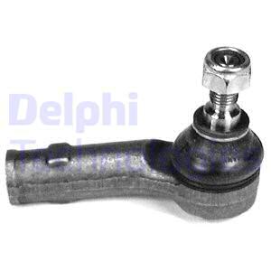 Raidetangon kulmanivel DELPHI TA1572