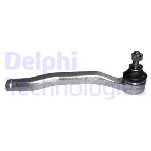 Raidetangon kulmanivel DELPHI TA1588