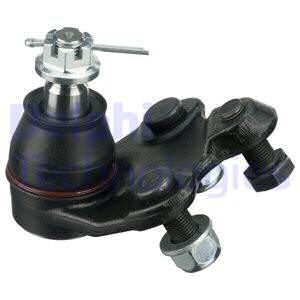 Pallonivel DELPHI TC3357
