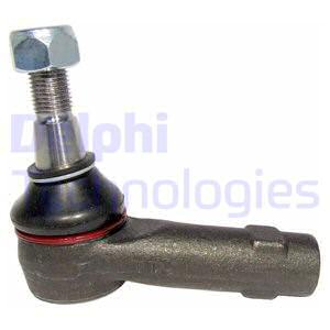 Raidetangon kulmanivel DELPHI TA2154