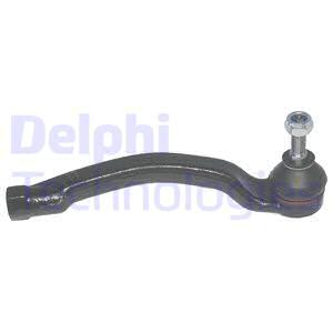 Raidetangon kulmanivel DELPHI TA1942