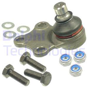 Pallonivel DELPHI TC952