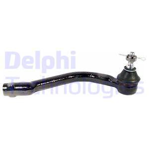 Raidetangon kulmanivel DELPHI TA2701