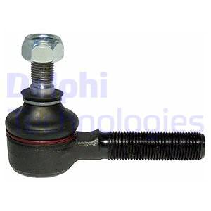 Raidetangon kulmanivel DELPHI TA1996