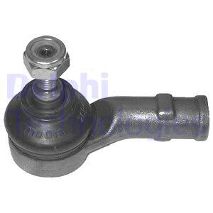 Raidetangon kulmanivel DELPHI TA1674