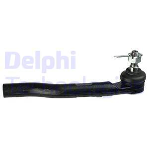 Raidetangon kulmanivel DELPHI TA2880