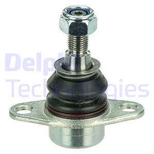 Pallonivel DELPHI TC3650