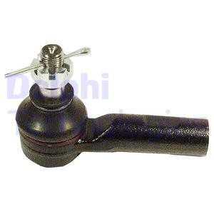 Raidetangon kulmanivel DELPHI TA2493
