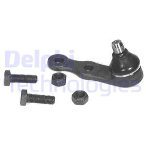 Pallonivel DELPHI TC242