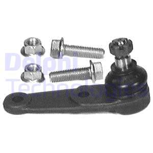 Pallonivel DELPHI TC415