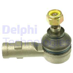 Raidetangon kulmanivel DELPHI TA770