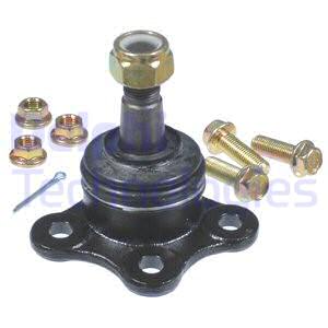 Pallonivel DELPHI TC945