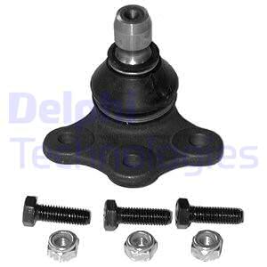 Pallonivel DELPHI TC687