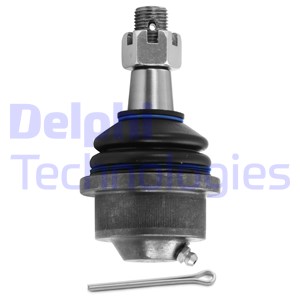 Pallonivel DELPHI TC1846
