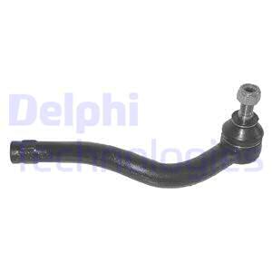 Raidetangon kulmanivel DELPHI TA1639