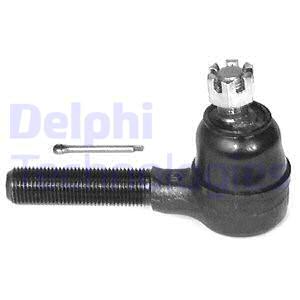 Raidetangon kulmanivel DELPHI TA1544