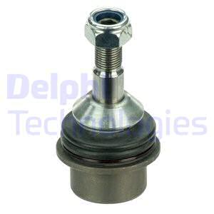 Pallonivel DELPHI TC3677