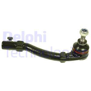Raidetangon kulmanivel DELPHI TA1603