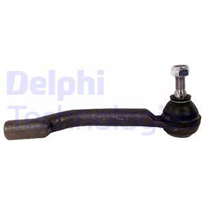 Raidetangon kulmanivel DELPHI TA2568