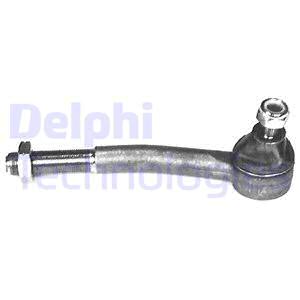 Raidetangon kulmanivel DELPHI TA1520