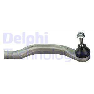 Raidetangon kulmanivel DELPHI TA3244